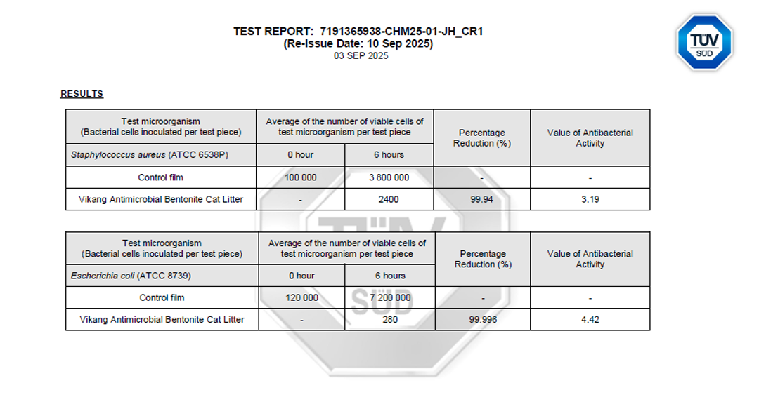 Bentonite Cat Litter Test Reports 2